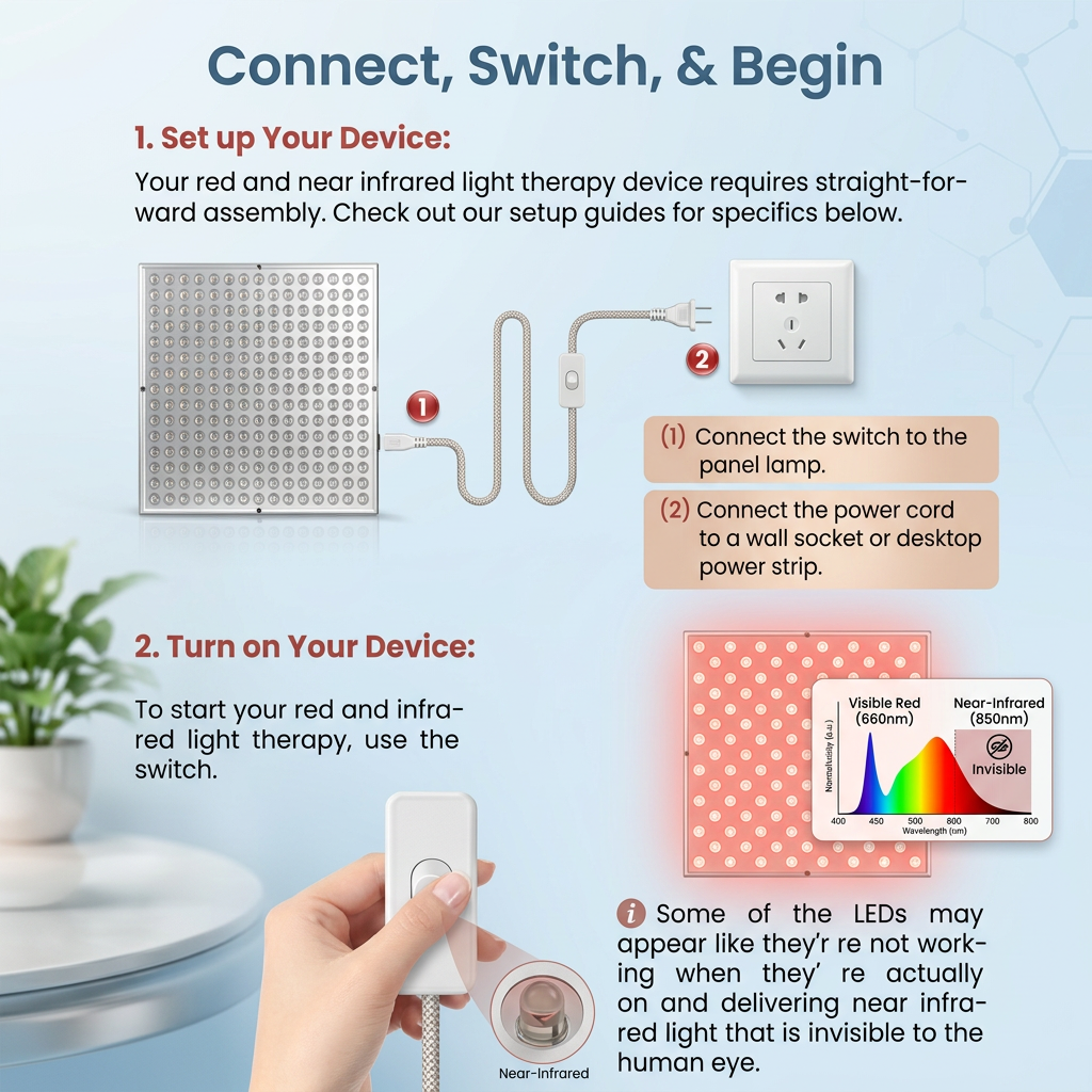 Red Light Therapy at Home Device Panel - RestLab
