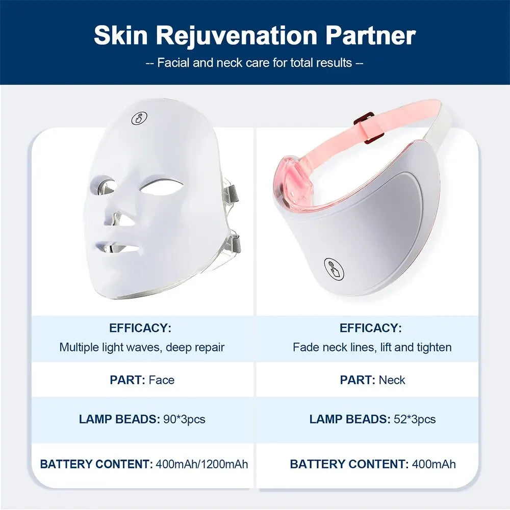 7 Colour LED Light Therapy Face & Neck Mask - RestLab