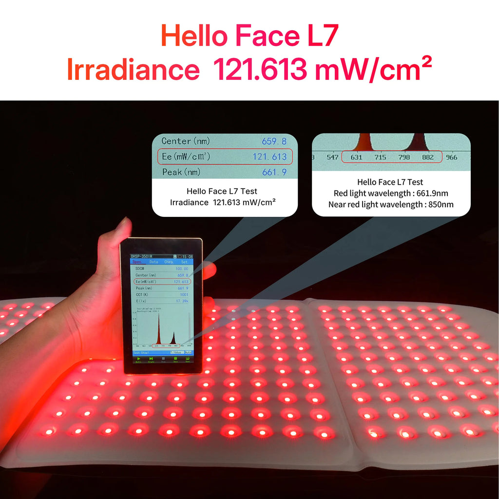 Red Light Therapy Belt - 792 LEDs - RestLab