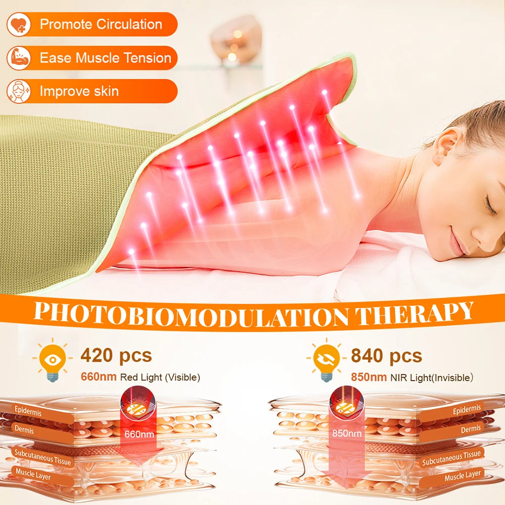 Red Light Therapy at Home Blanket 660nm/850nm - RestLab