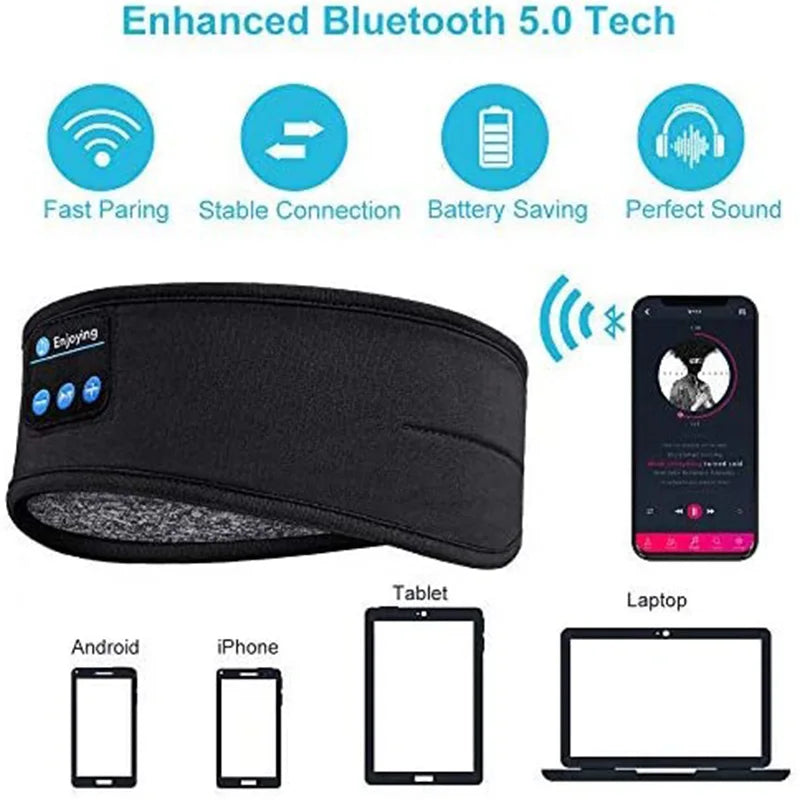 Sleeping Headband with Bluetooth Noise Cancellation - RestLab