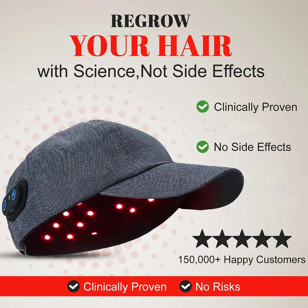 Red Light Therapy Hair Loss Cap - RestLab