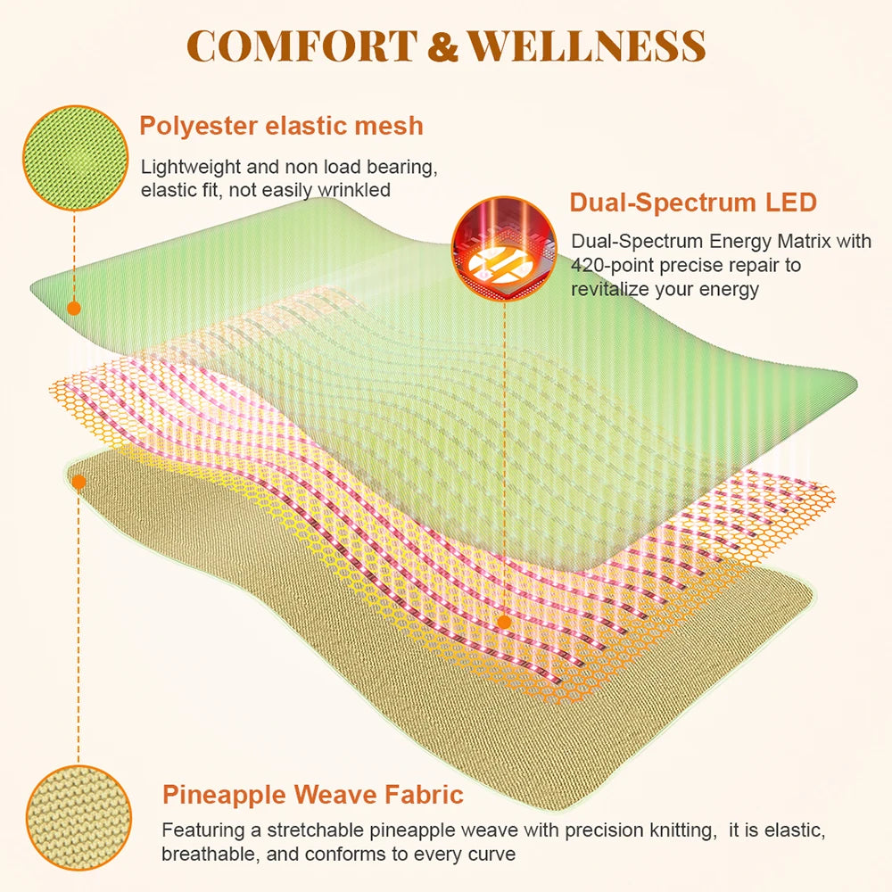 Red Light Therapy at Home Blanket 660nm/850nm - RestLab