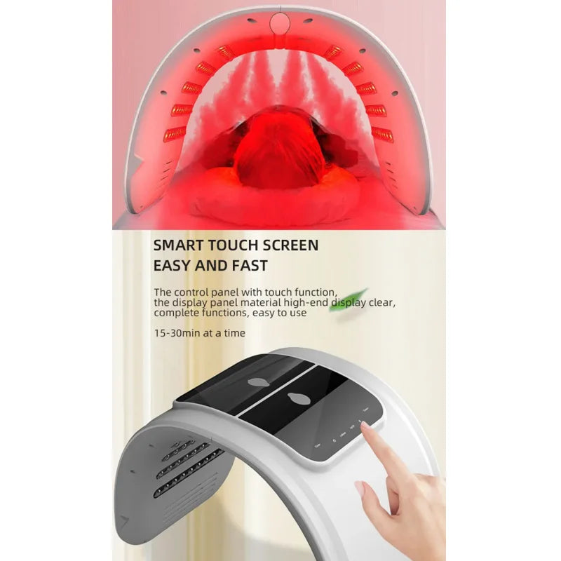 Broadband LED Light Therapy Face Mask - RestLab