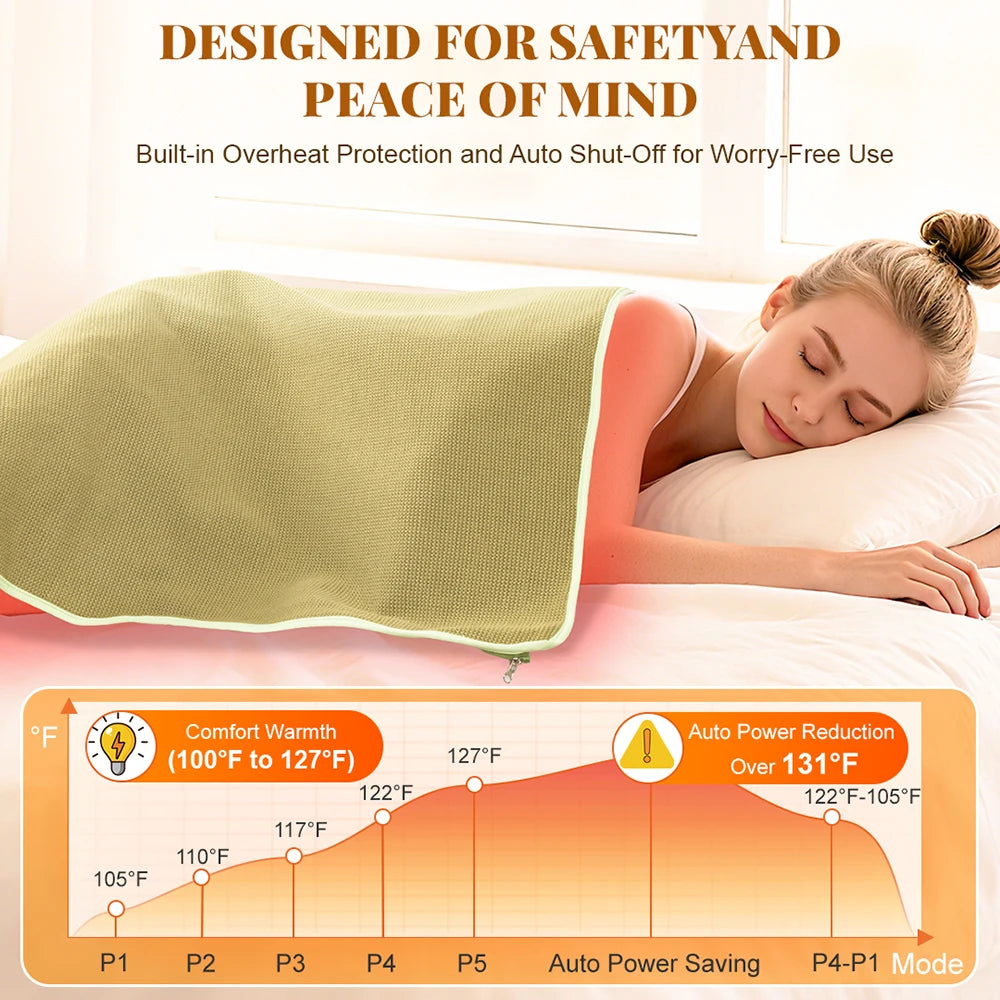Red Light Therapy at Home Blanket 660nm/850nm - RestLab